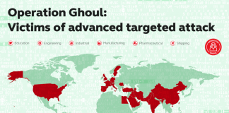 Industriels et bureaux d’études ciblés | Securelist